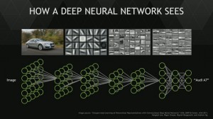 NeuralNet-640x360