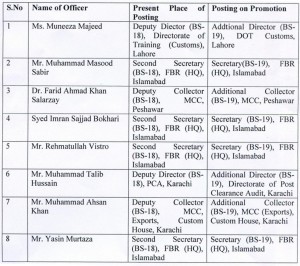 PCS promotion on regular basis