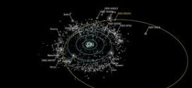 Astronomers discover distant dwarf planet beyond Neptune