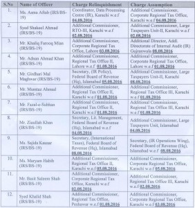12 IR BS-19