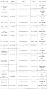 customs-eif-focal-person