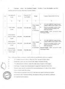 synthetic-carpet-material-valuation