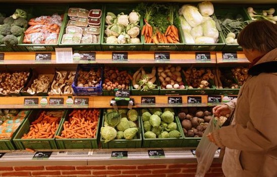 German organic food market keep growing