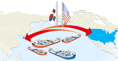 South Korea’s investment triples under ‘Korea-US FTA’