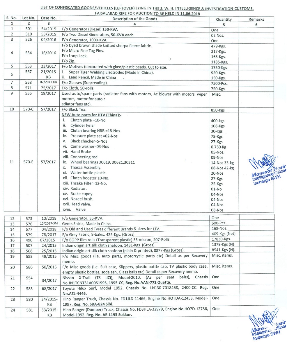 FSD auction June 11, 2018