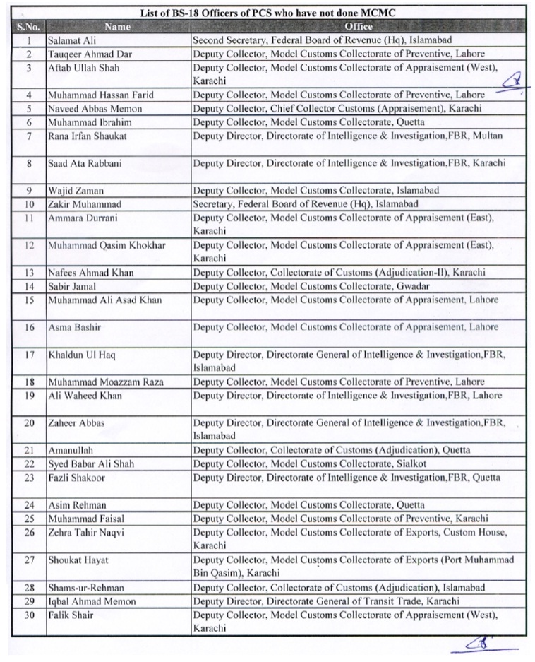 Mcmc, 2018 pcs bs 18