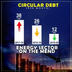 WhatsApp Image 2019-12-02 at 9.57.05 PM