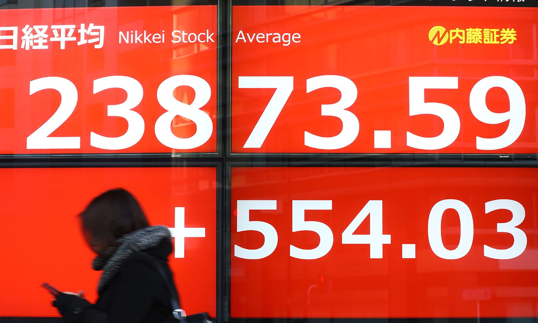A pedestrian walks past a stock indicator displaying share prices on the Tokyo Stock Exchange in Tokyo on February 6, 2020. - Tokyo stocks closed more than two percent higher on February 6, boosted by record-setting advances on Wall Street on strong US economic data and hopes over containing the deadly new coronavirus. (Photo by STR / JIJI PRESS / AFP) / Japan OUT